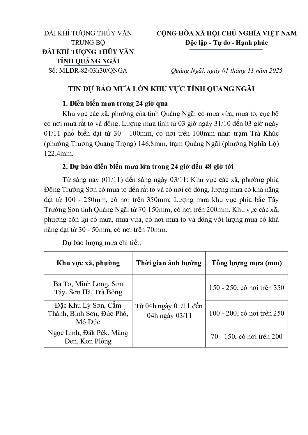 QNGA_MLDR_20251101_0330