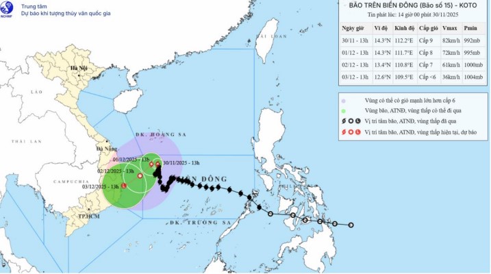 Screenshot 2025-11-30 140138